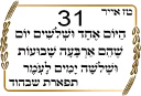 ✡-Sefirat Haomer by @JewishStickers, Telegram Sticker