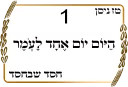 ✡-Sefirat Haomer by @JewishStickers, Telegram Sticker