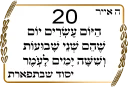 ✡-Sefirat Haomer by @JewishStickers, Telegram Sticker